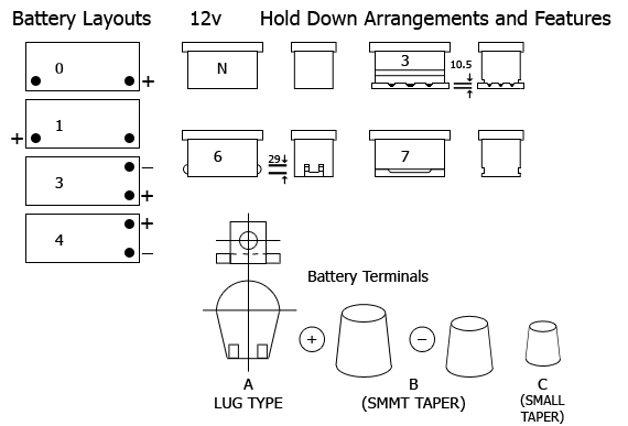 auto battery terminal 2.jpg